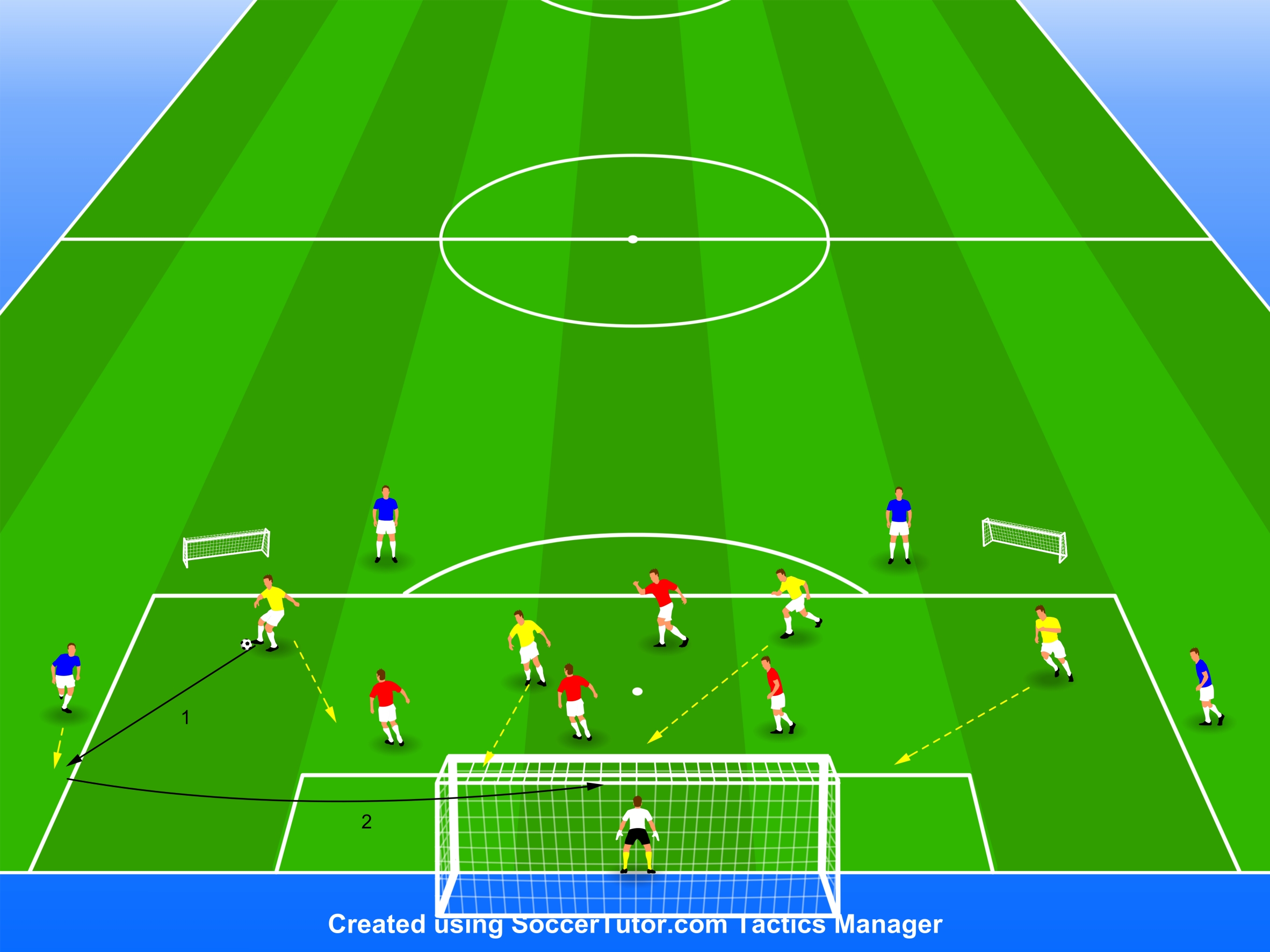 4V4+4 – משחק אגפים, כדורי רוחב וסיומת
